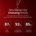 Bexola Aura — Pheromone Perfume for Women
