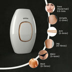 Bexola IPL Hair Removal