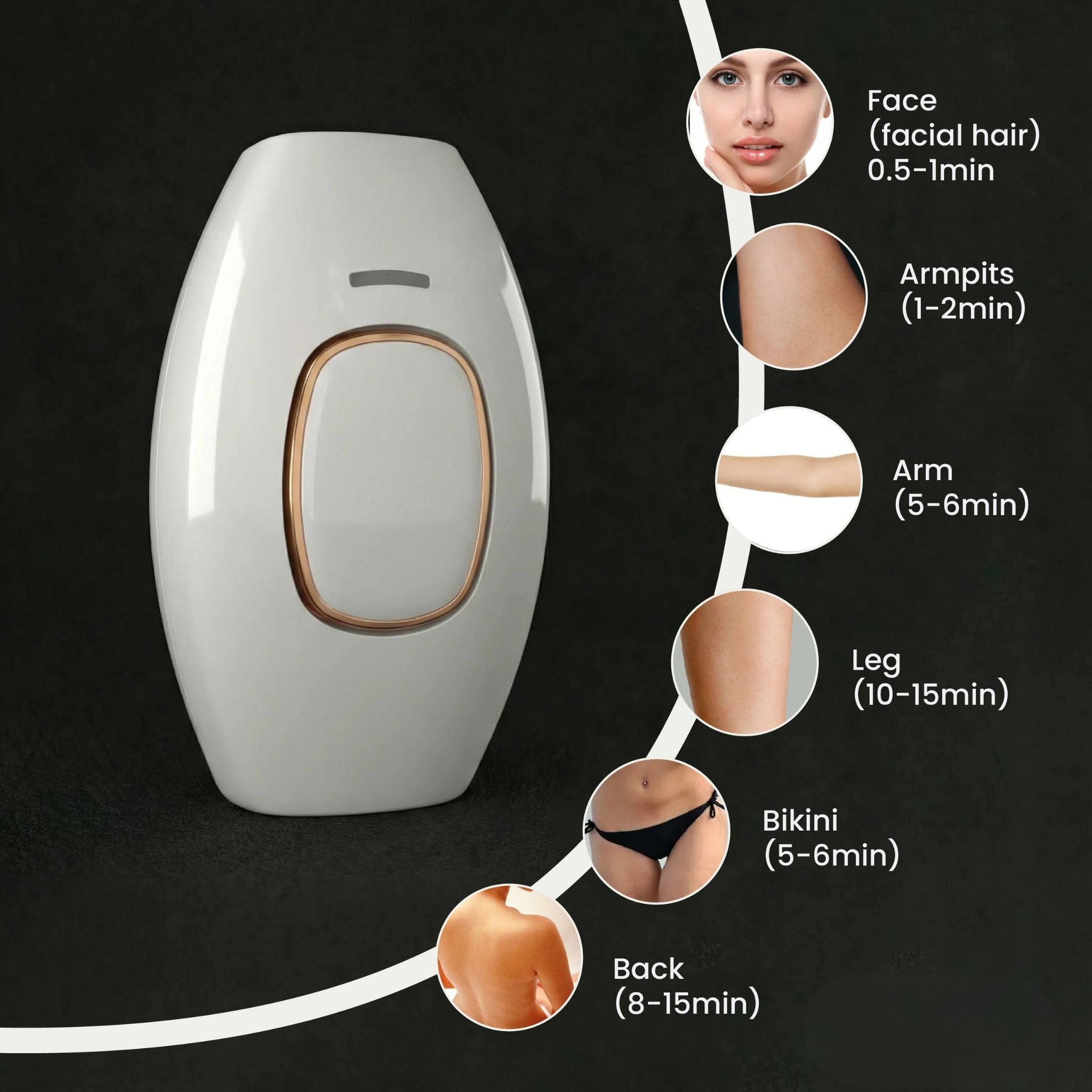 Bexola IPL Hair Removal