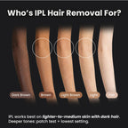 Bexola IPL Hair Removal