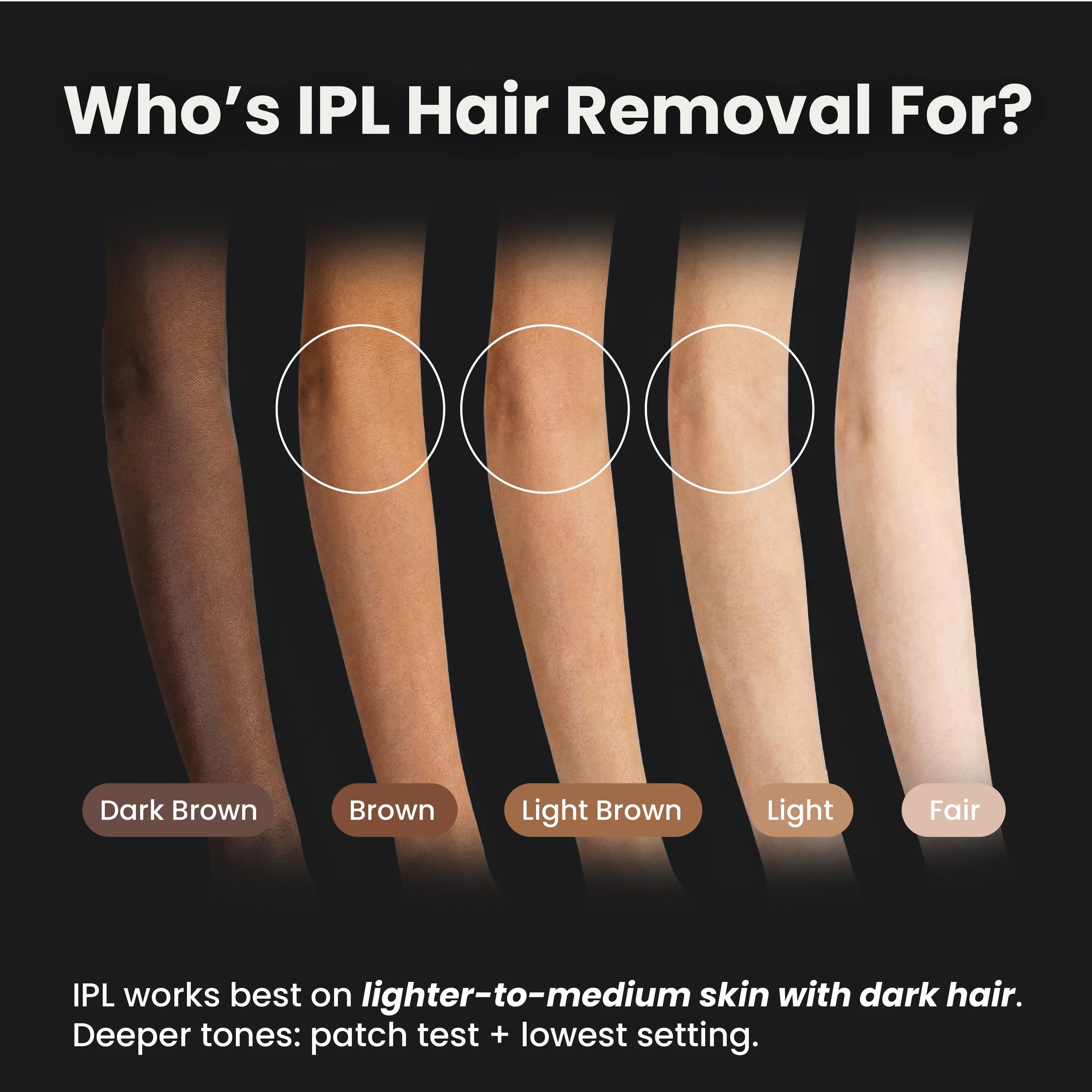 Bexola IPL Hair Removal